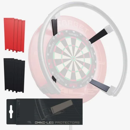 Ochranné kryty konzol pro Target Omni magnetické