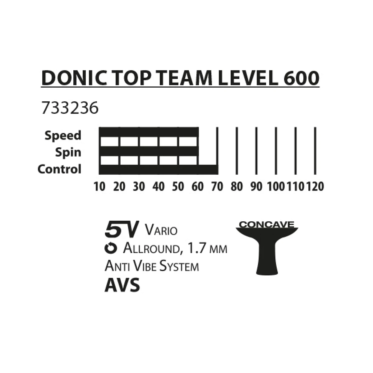 Pálka na stolní tenis DONIC Top Team 600 · záber 4