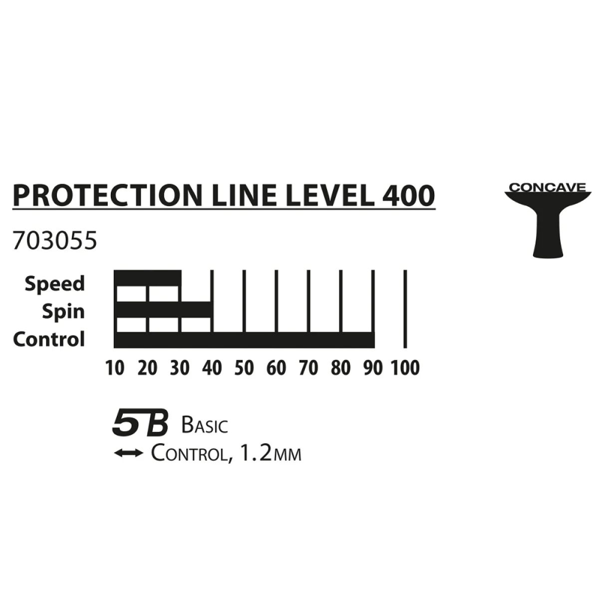 Pálka na stolní tenis DONIC Protection Line S400 · záber 3