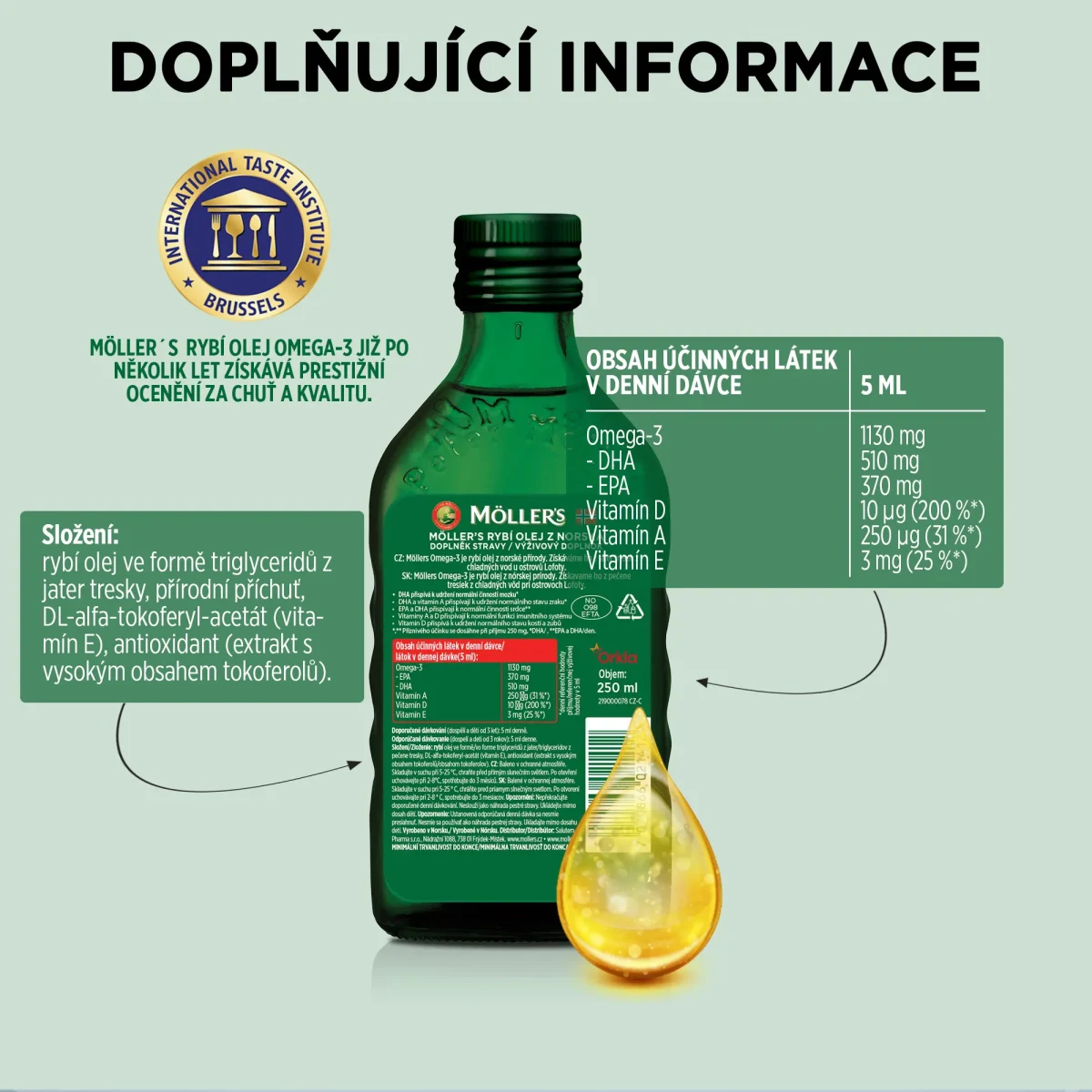 Möller´s rybí olej Omega 3 z tresčích jater 250 ml · záber 2
