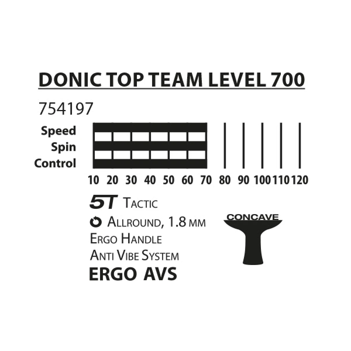 Pálka na stolní tenis DONIC Top Team 700 · záber 5