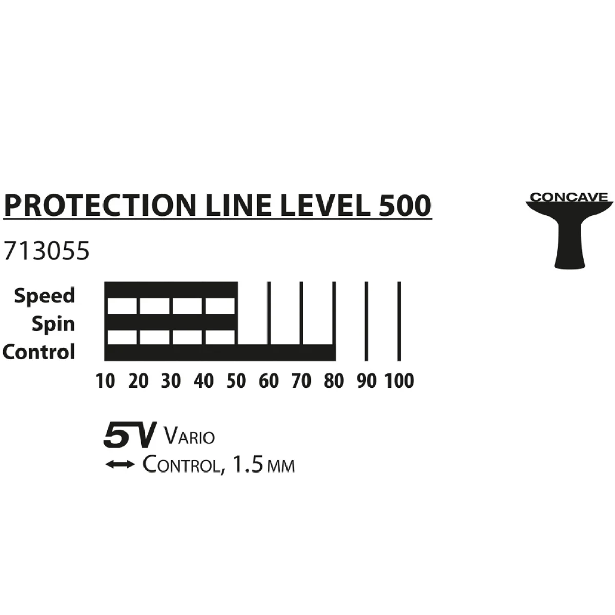 Pálka na stolní tenis DONIC Protection Line S500 · záber 3