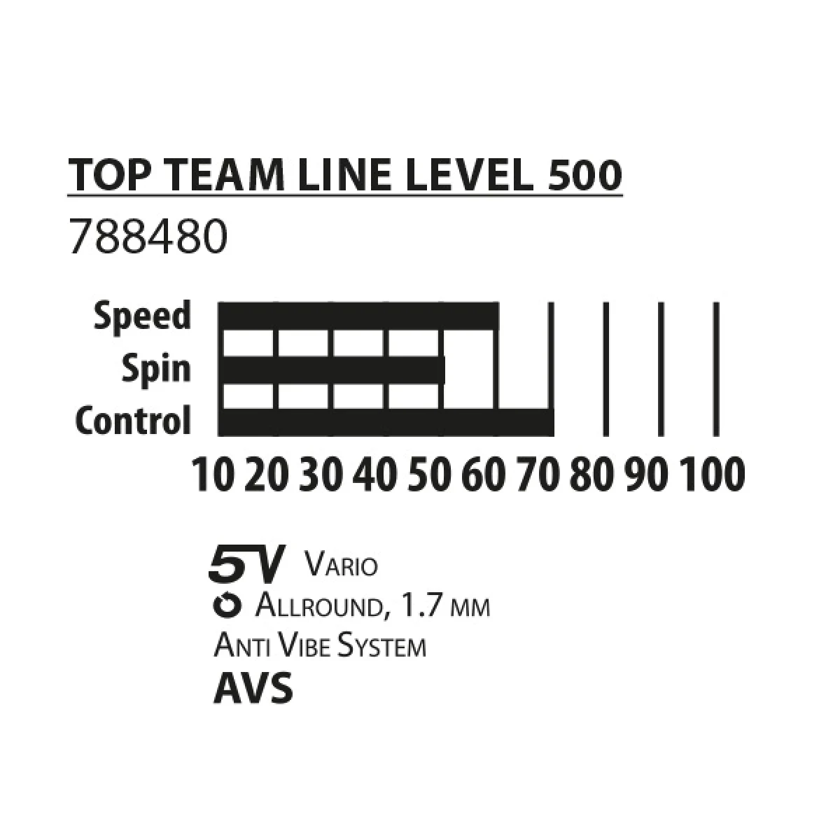 Set na stolní tenis DONIC Top Team 500 · záber 4