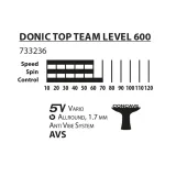 Pálka na stolní tenis DONIC Top Team 600 · záber 4