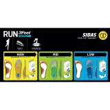 Sidas Run 3feet Protect Low, stélka, modrá · záber 2