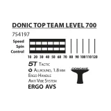 Pálka na stolní tenis DONIC Top Team 700 · záber 5