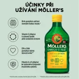 Möller's Omega 3 olej citronová příchuť 250 ml · záber 3