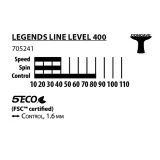 Pálka na stolní tenis DONIC Legends 400 FSC · záber 3