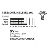 Set na stolní tenis DONIC Persson 600 Kork · záber 5