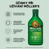 Möller´s rybí olej Omega 3 z tresčích jater 250 ml · záber 3