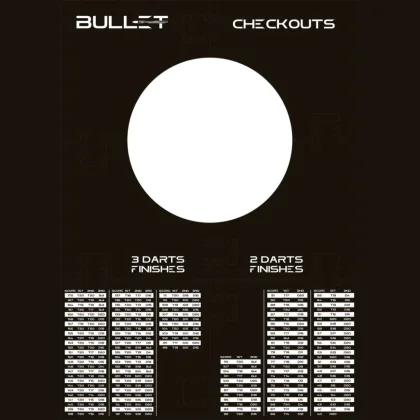 falvédő BULLET Checkouts, négyzet alakú, EVA (81 x 114cm)
