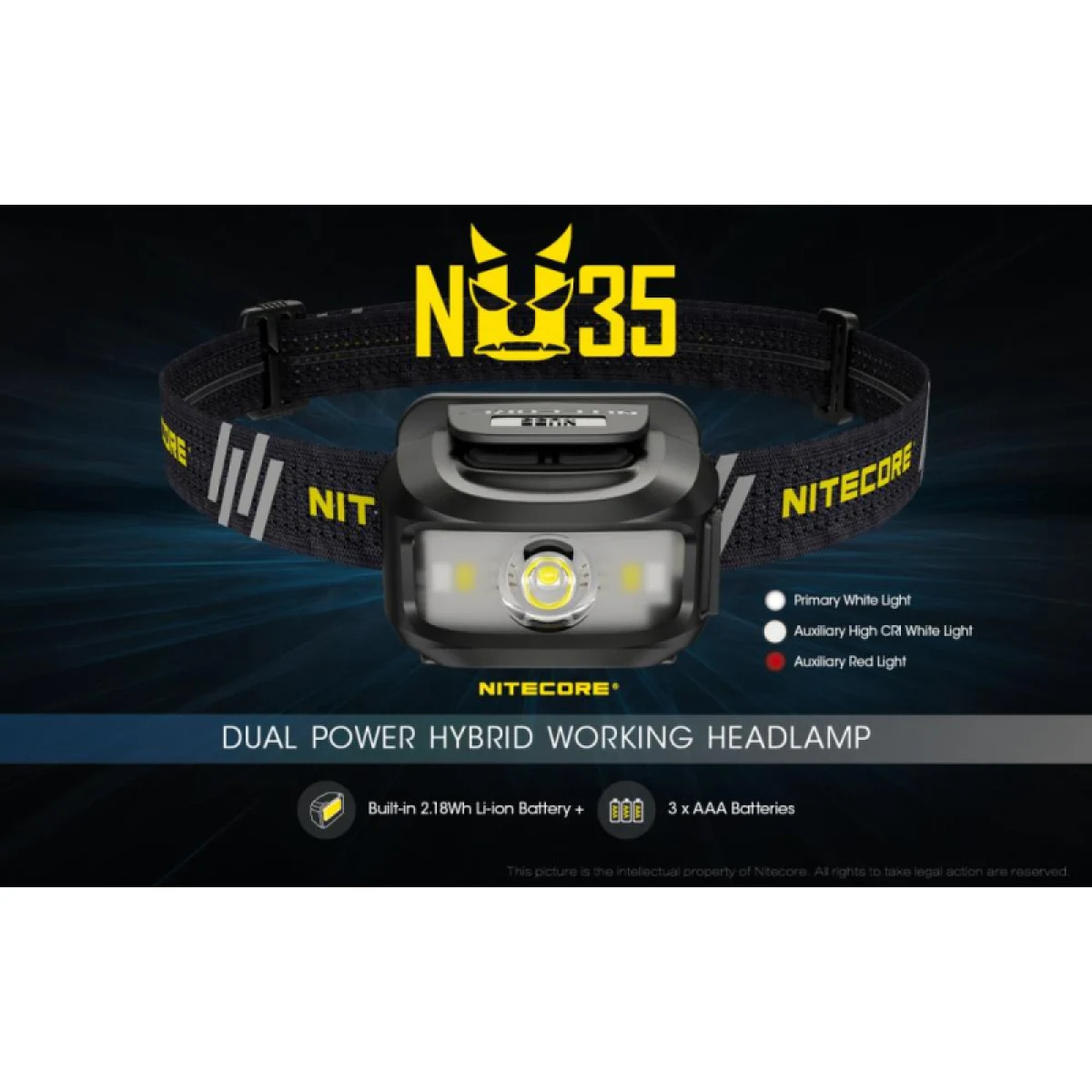 Fejlámpa NITECORE NU35 · záber 3
