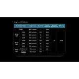 Fejlámpa NITECORE UT27 2024 · záber 3