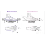 Női alacsony túrázó barefoot cipő NORTHFINDER Barefoot Hiking Vibram Xstrek Evo Danda W raven · záber 5