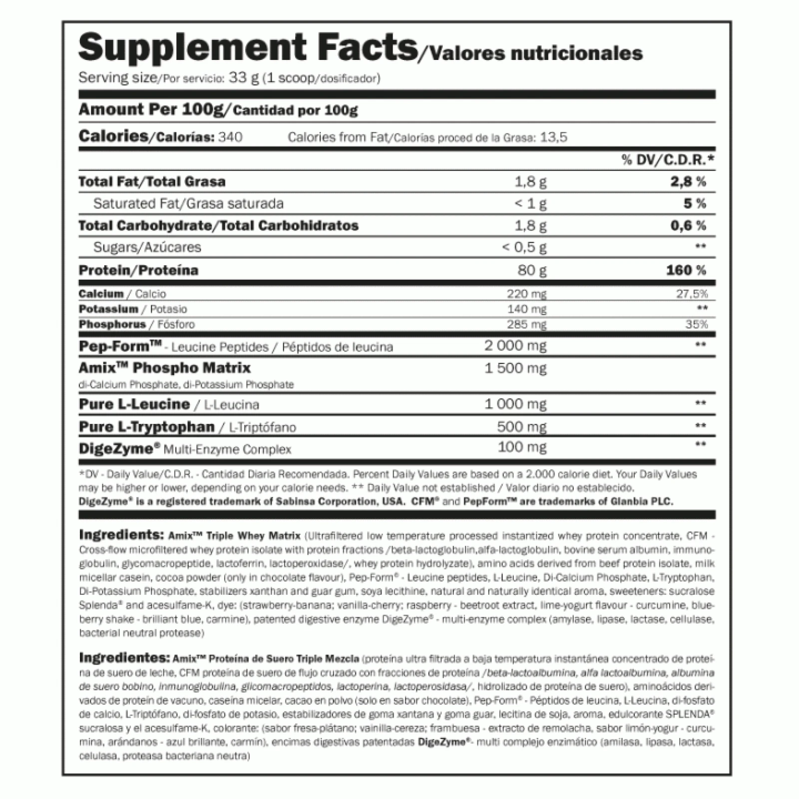 Amix Anabolic Monster Whey · záber 3