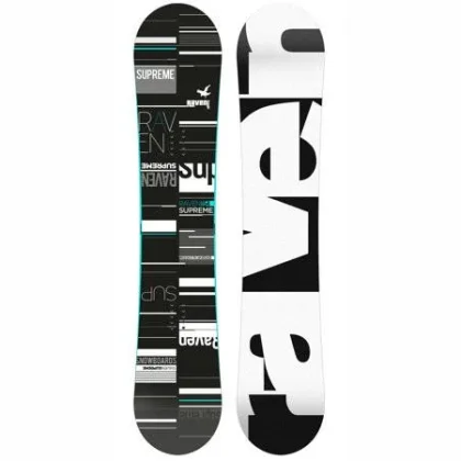 Raven Supreme black/mint