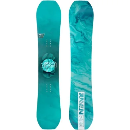 Raven PRO Marble Carbon Mint