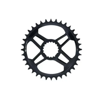 FSA převodník Gradient