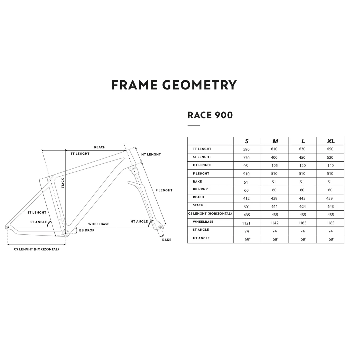 ROCKRIDER Horský bicykel XC Race 900 GX Eagle kolesá Mavic Crossmax XL (185-200 cm) · záber 2