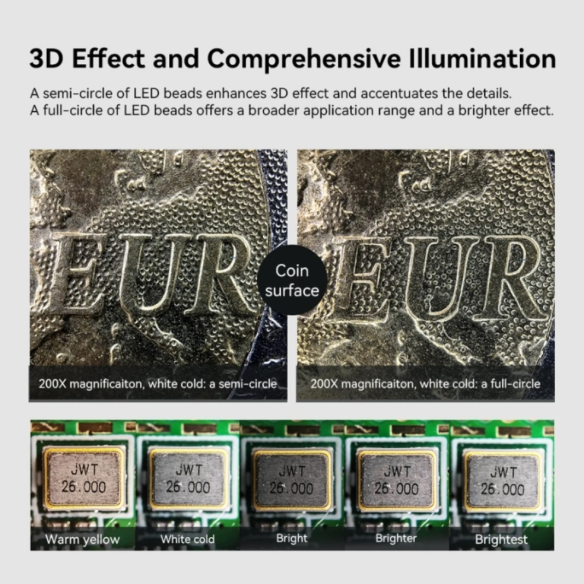Apexel Apexel 200x Micro Lens · záber 5