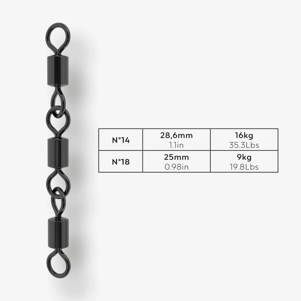 CAPERLAN Trojitý obrtlík Rolling Black Nickel 14 · záber 2