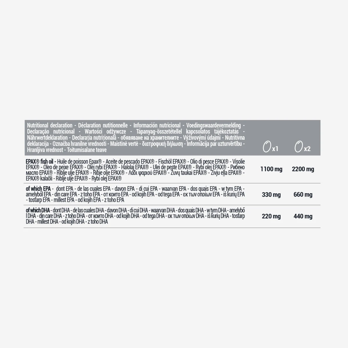 DECATHLON Omega 3 EPA a DHA EPAX® 60 kapsúl bez · záber 2