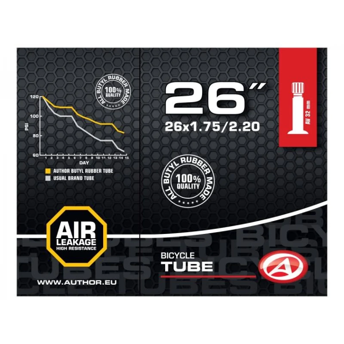 Author Duše AT-MTB-26" AV32 (černá) · záber 1