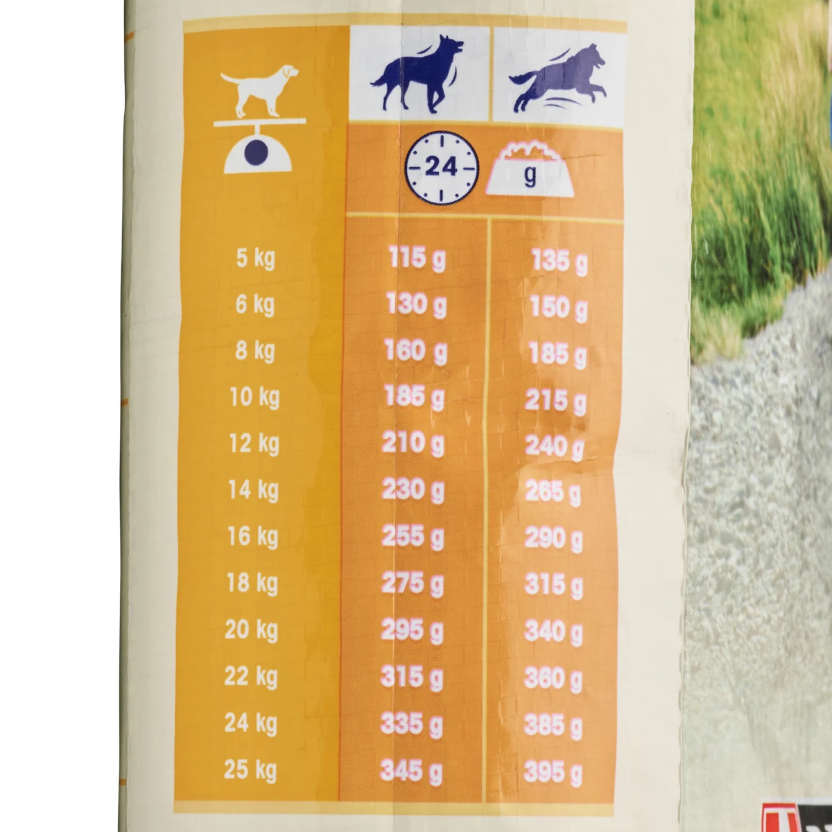 DOG CHOW Suché krmivo pre psy Dog Chow Complet/Classic s kuracím mäsom 14 kg 15 kg · záber 2