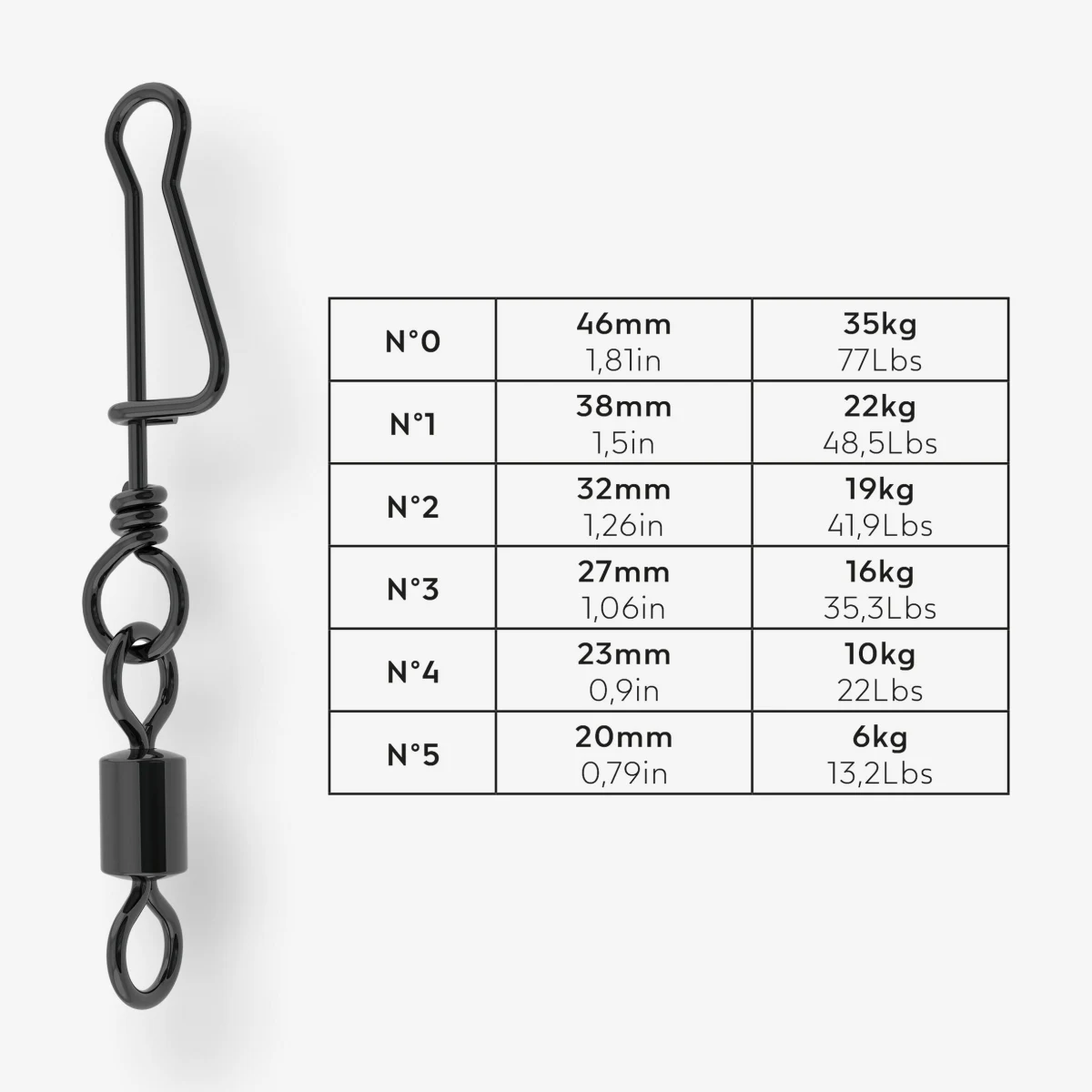 CAPERLAN Karabínka s obrtlíkom black nickel 0 · záber 2
