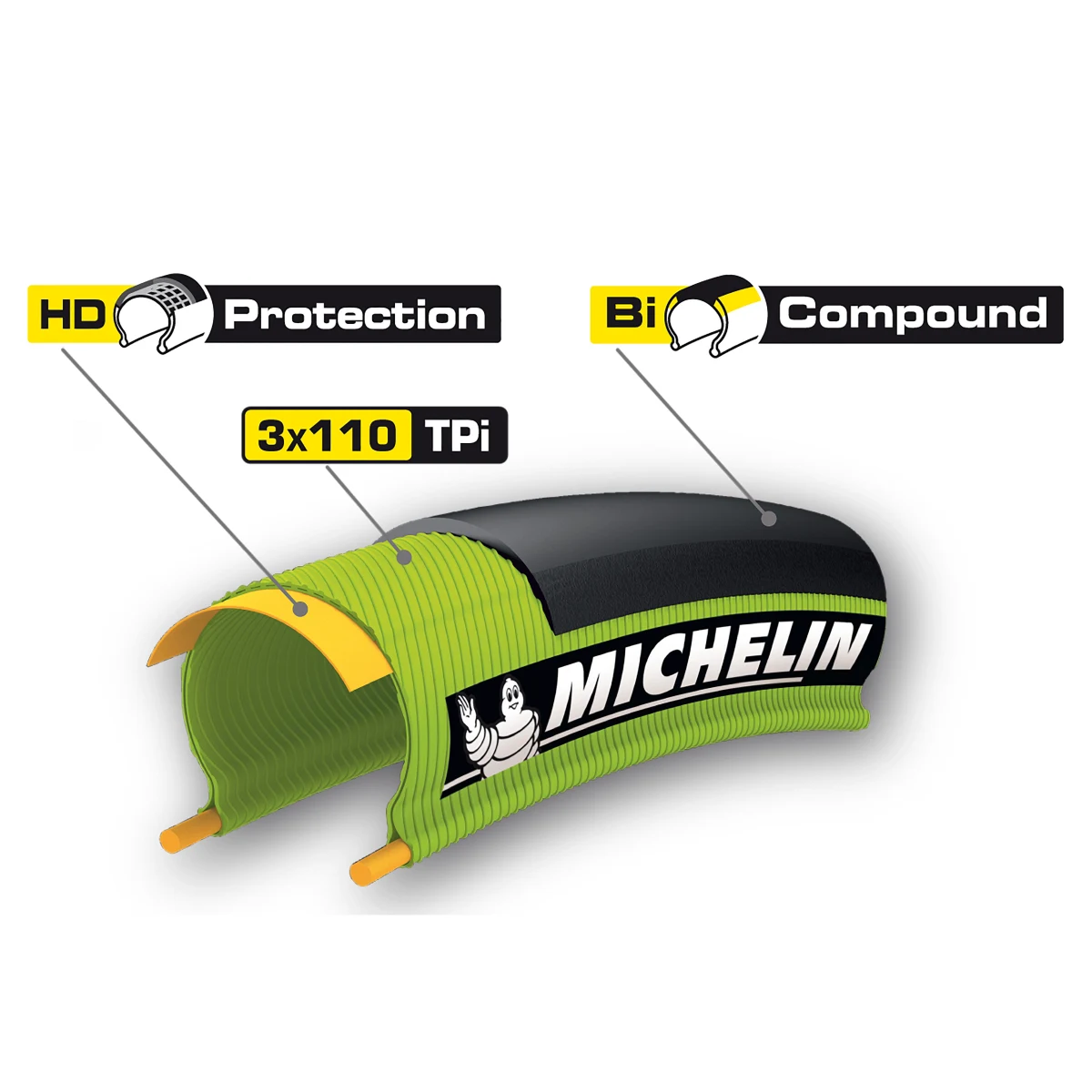 MICHELIN Plášť na cestný bicykel Pro4 700 × 25 mäkké pätky / ETRTO 25-622 25-622 · záber 2