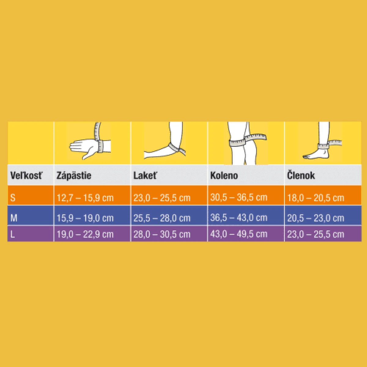 3M FUTURO Comfort bandáž na členok · záber 2