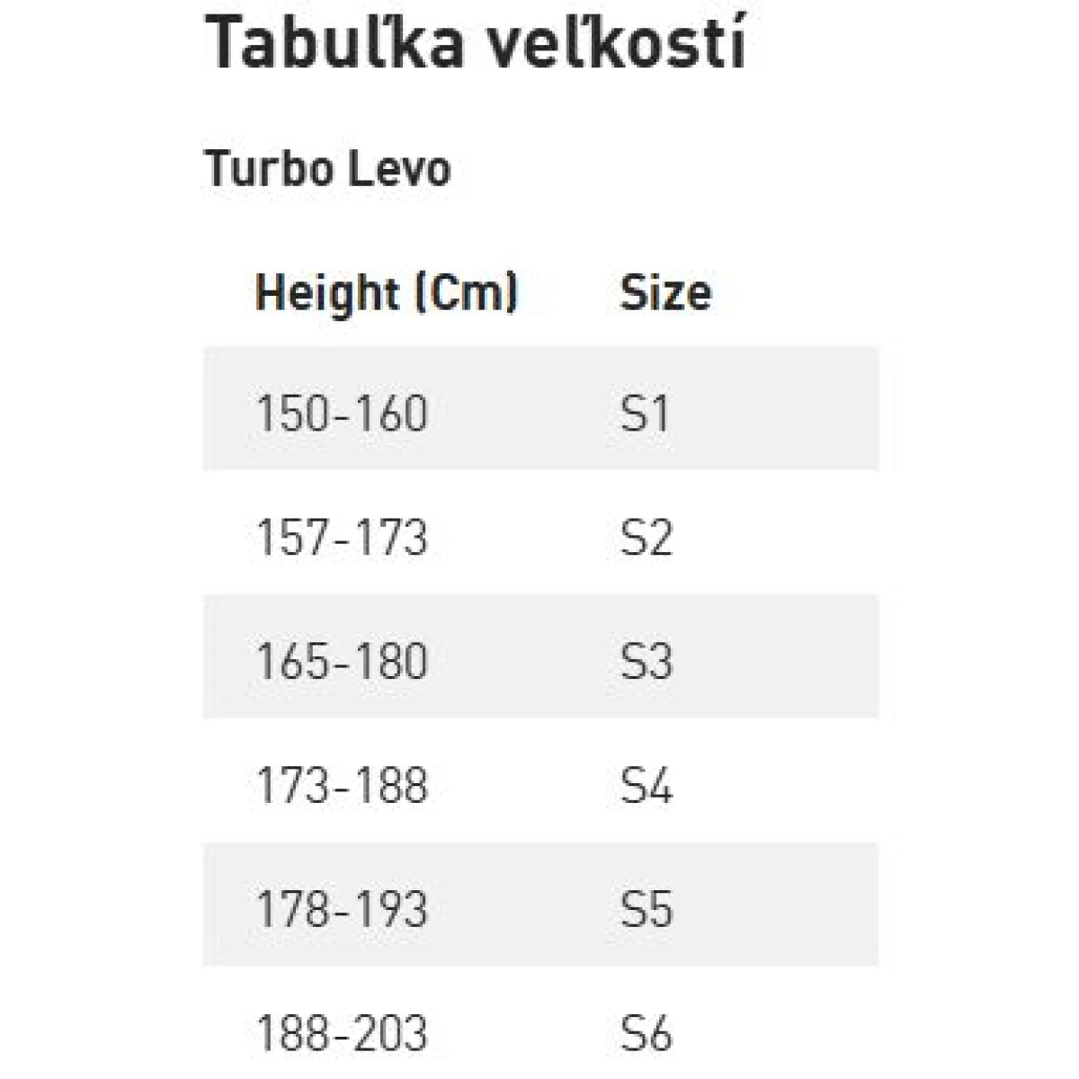 Specialized Turbo Levo 4 Comp Alloy satin gunmetal/obsidian 2026 - Velikost: 3, 27,5, 29 · záber 3