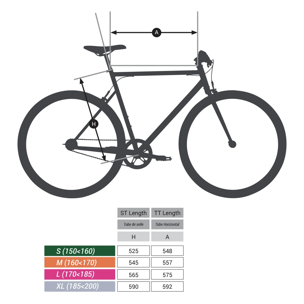 ELOPS Mestský bicykel Single Speed 500 žltý S · záber 2