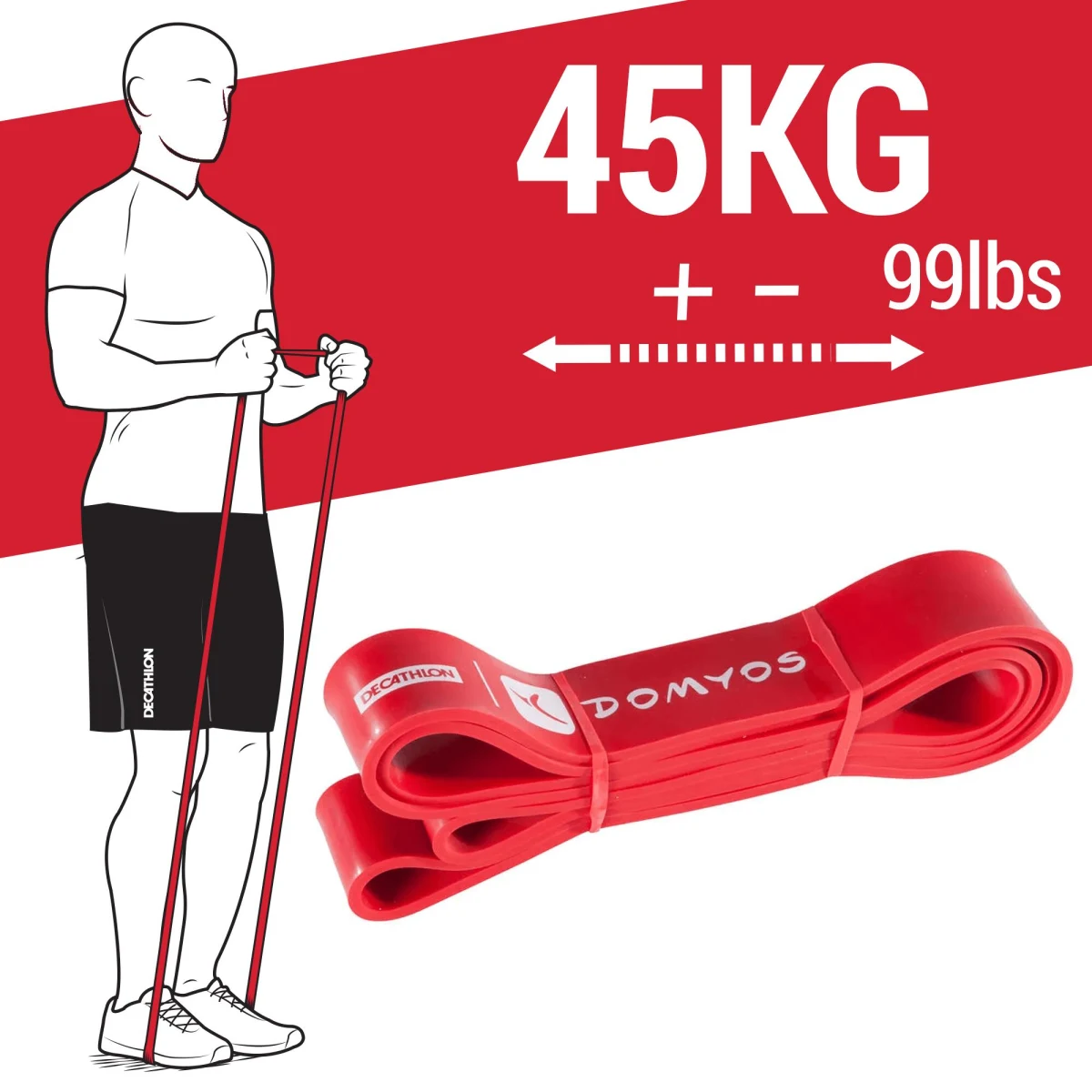 CORENGTH Posilňovacia guma 45 kg bez · záber 2