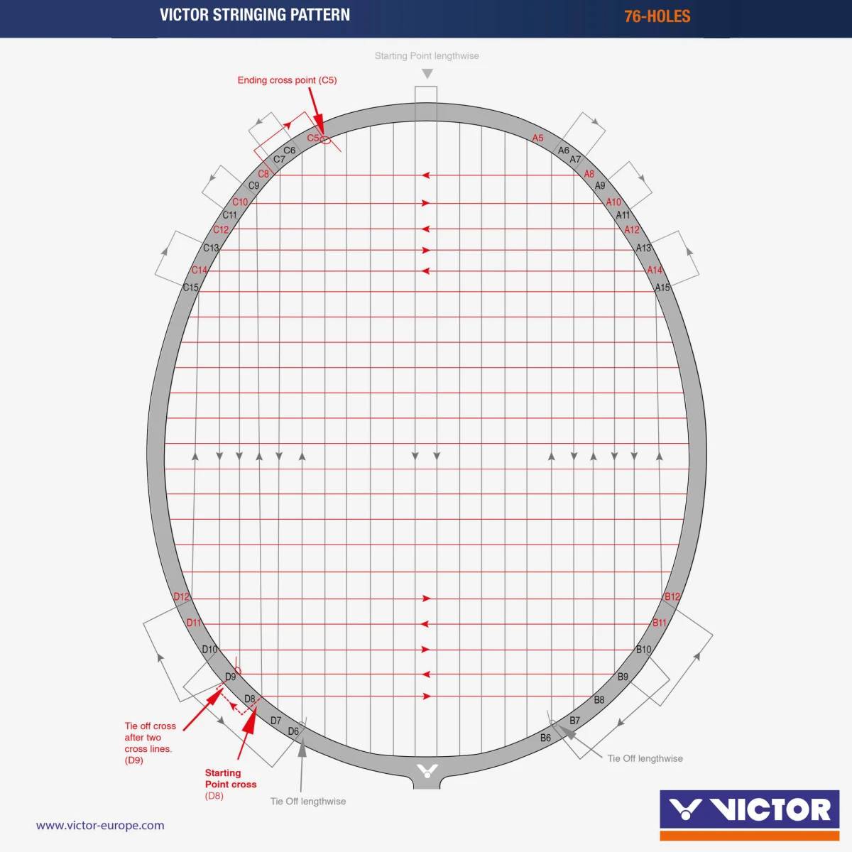 VICTOR VICTOR Thruster Ryuga TD bedmintonová raketa bez · záber 2