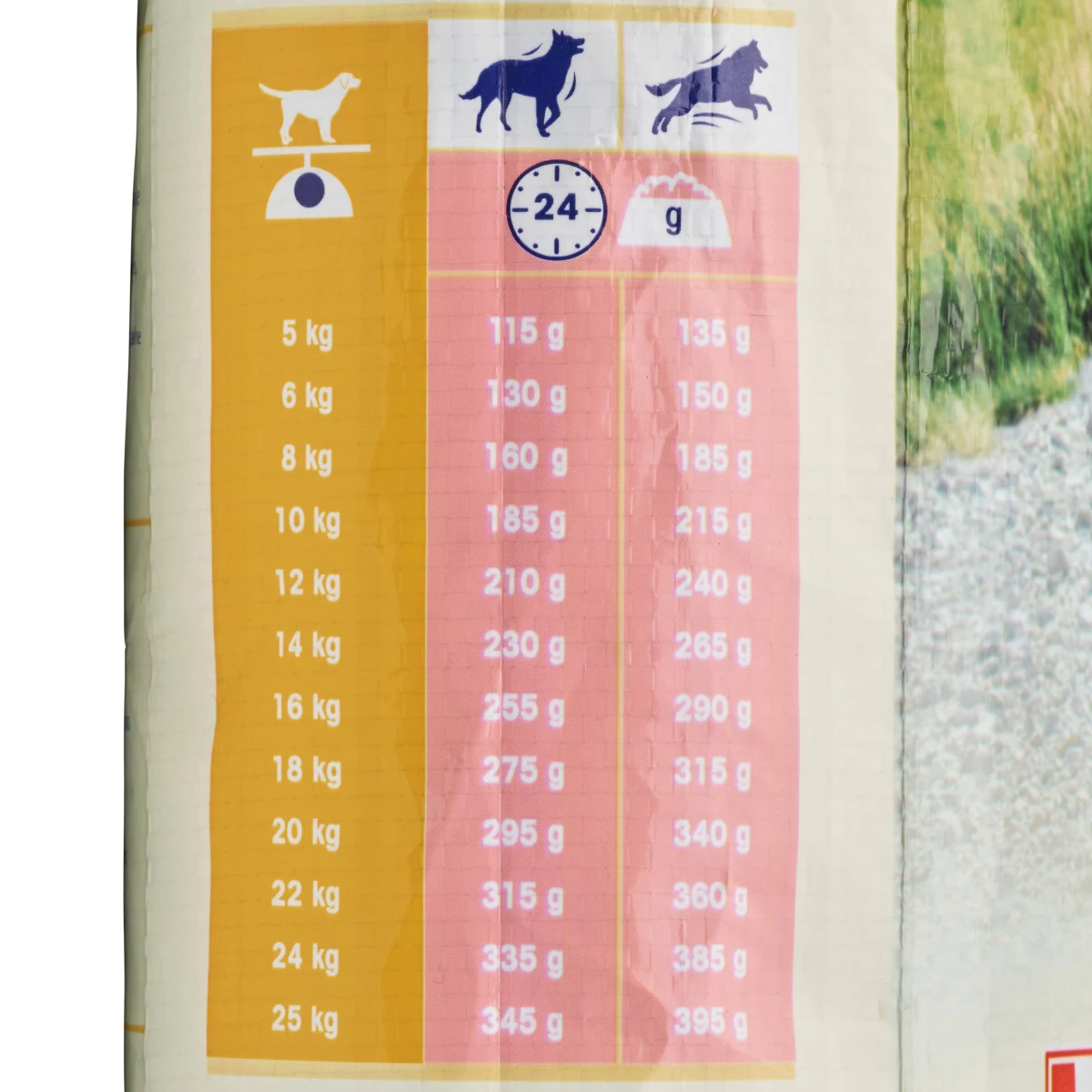 DOG CHOW Granuly – kompletné suché krmivo pre psy s lososom 14 kg 14 kg · záber 2