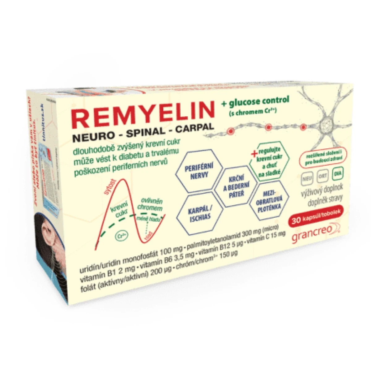 REMYELIN 30 kapsúl · záber 1
