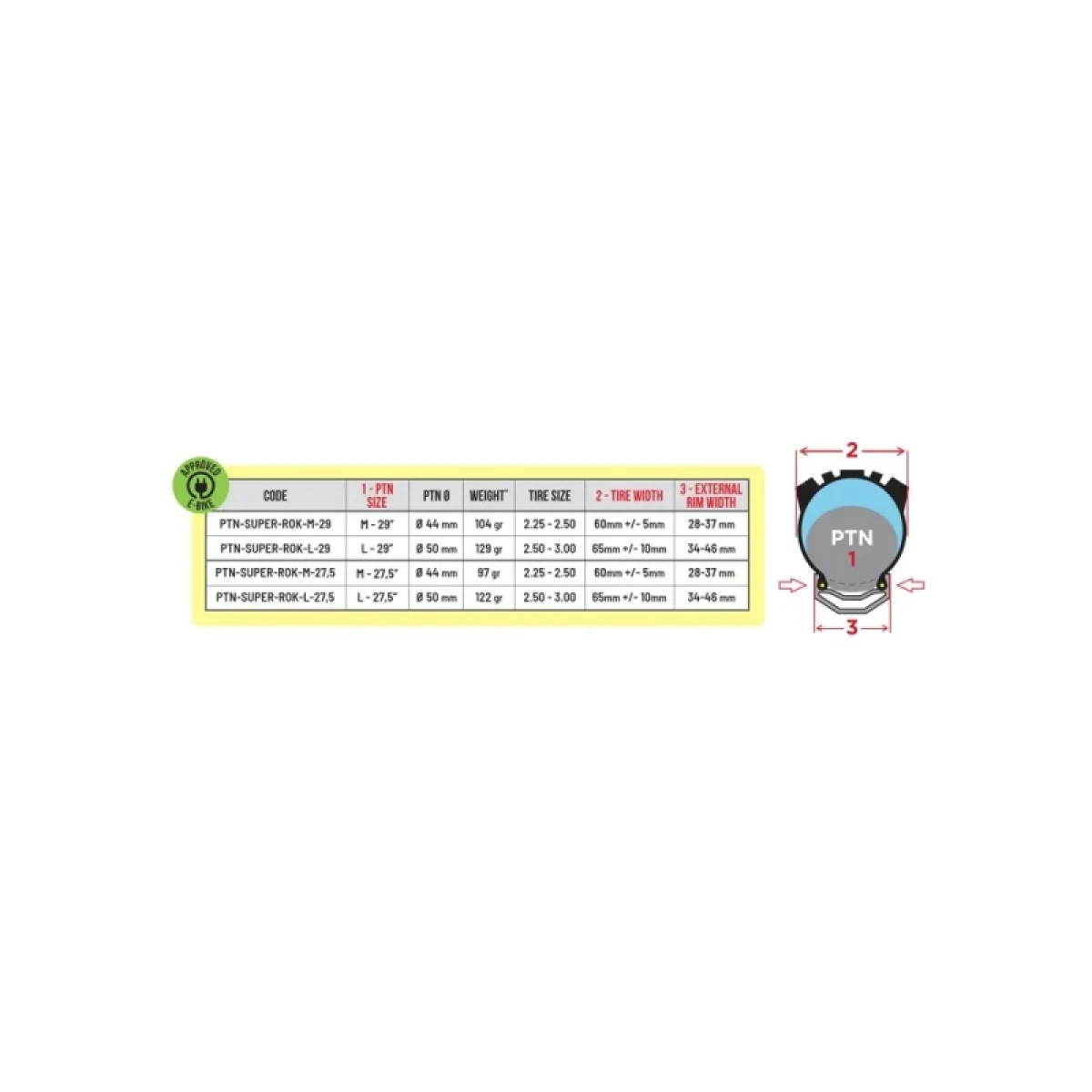 Doplnok PEPIS Tire Noodle Super Rokk Line - 29_2.25-2.50_M · záber 3