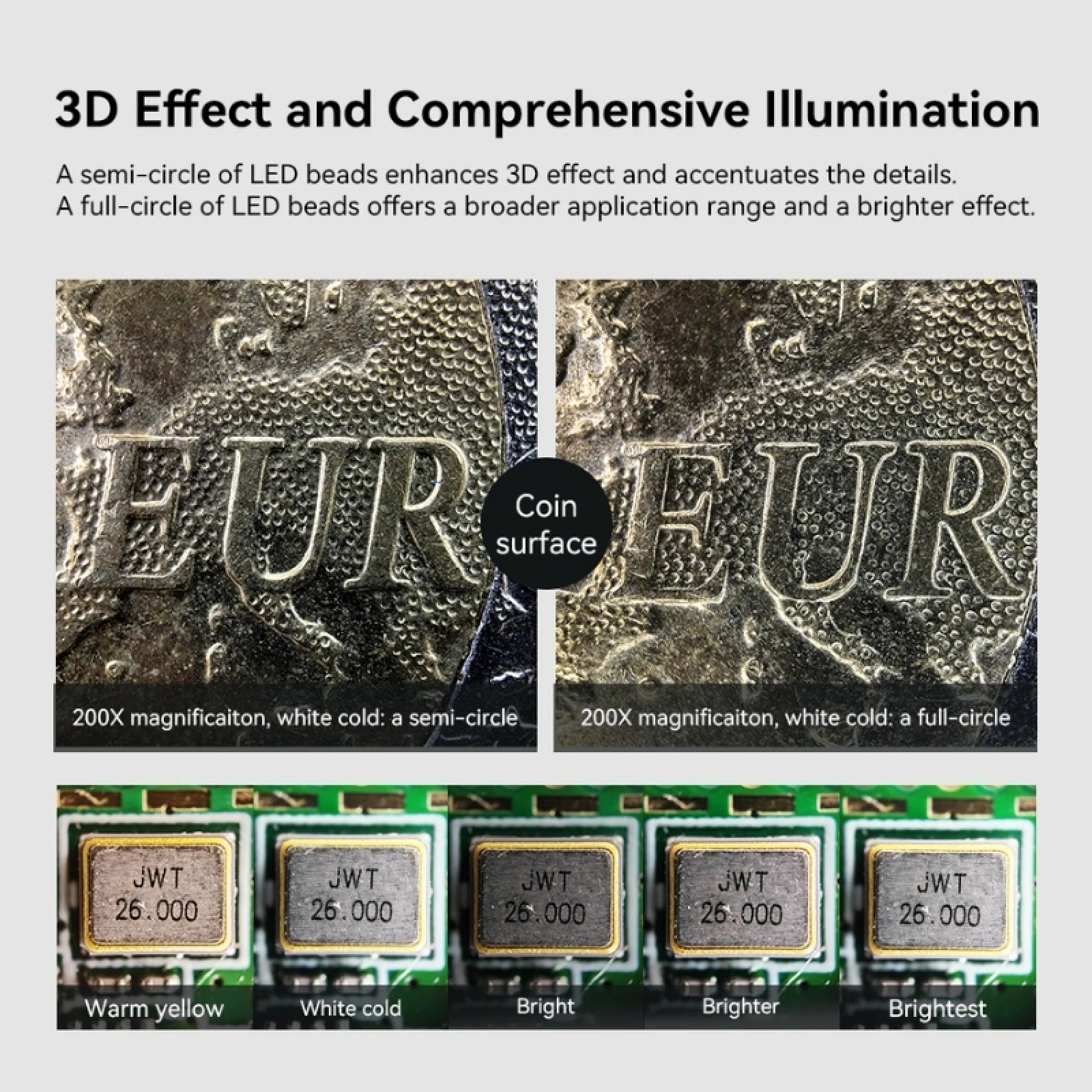 Apexel Apexel 200x Micro Lens · záber 5