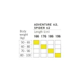 Běžky s vázáním FISCHER SPIDER 62 CROWN XTRALITE IFP IFP + CONTROL STEP-IN IFP · záber 5