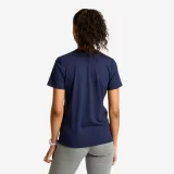 DECATHLON Dámske fitness tričko COOLMAX krátky rukáv oceľovomodré M · záber 2