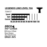 Pálka na stolní tenis DONIC Legends 700 FSC · záber 3