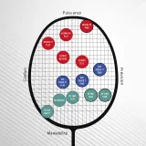 YONEX Raketa Nanoflare 1000 Play žltá bez · záber 2