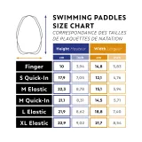 DECATHLON Plavecké packy 500 Quick'In - Veľkosť: M · záber 2