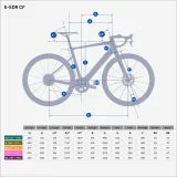 VAN RYSEL Cestný elektrobicykel E-EDR CF 105 Di2 2x12 zelený M · záber 2