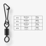 CAPERLAN Karabínka s obrtlíkom rapide black nickel 2 · záber 2
