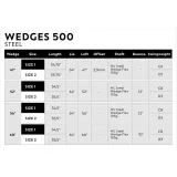INESIS Golfový wedge 500 pre pravákov - Veľkosť: 1, 52 · záber 2